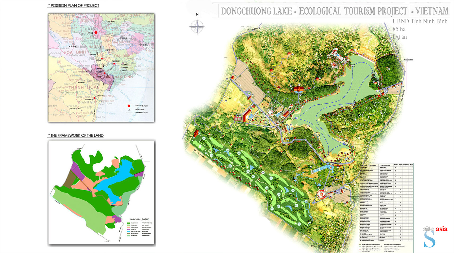 Dong Chuong Lake, Ninh Binh